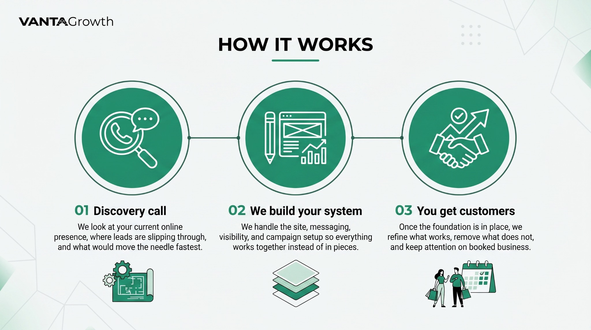 Abstract geometric system diagram representing VantaGrowth's strategic process